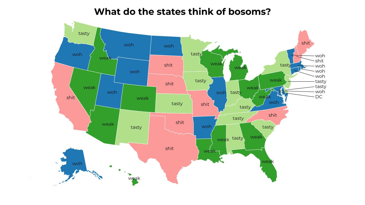 bosoms map