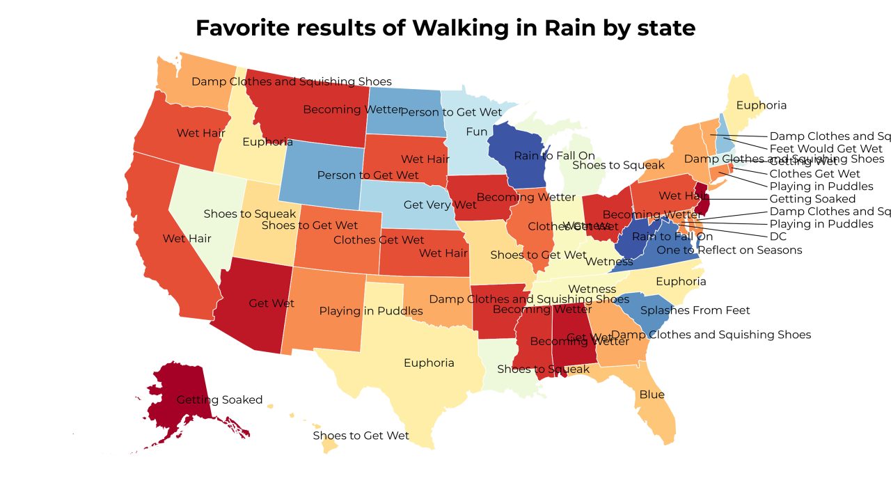 results of Walking in Rain map