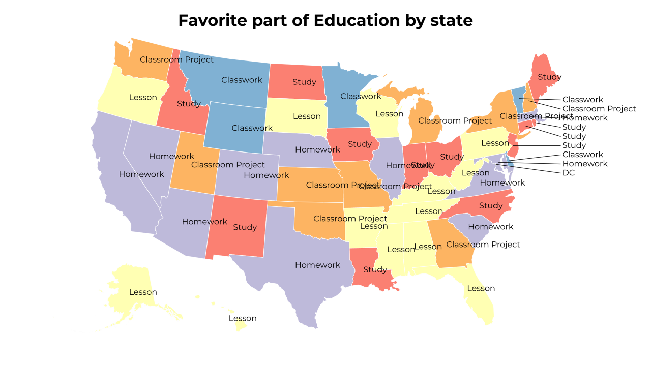 part of Education map