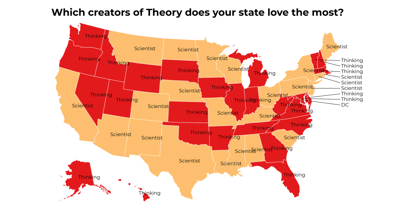 creators of Theory map