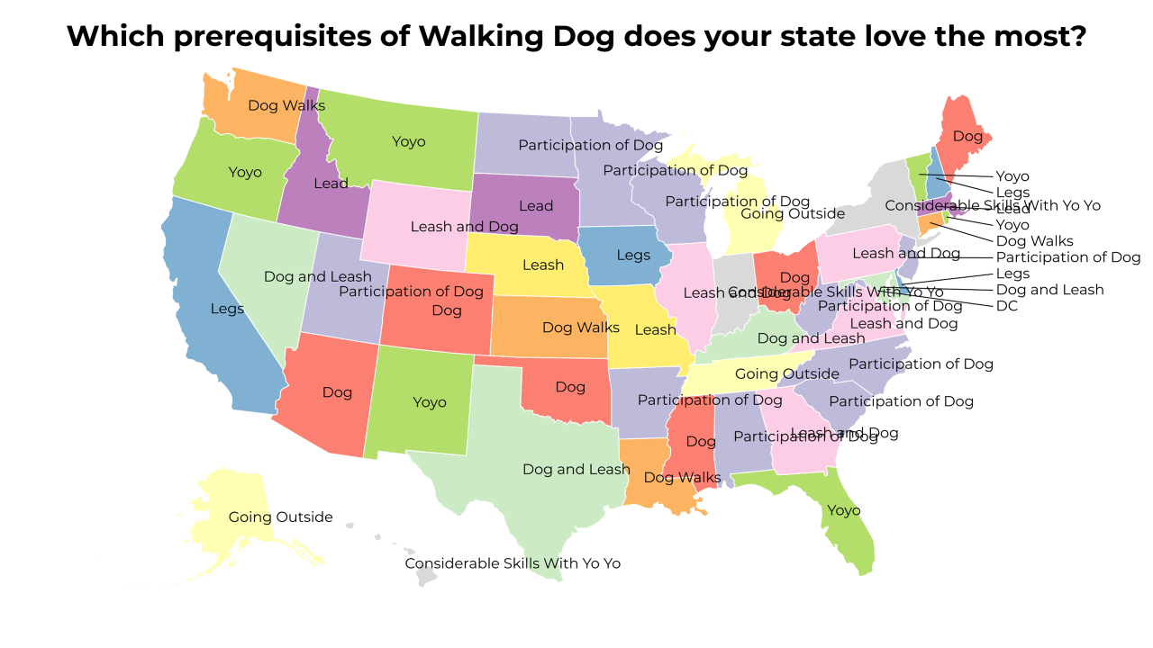 prerequisites of Walking Dog map