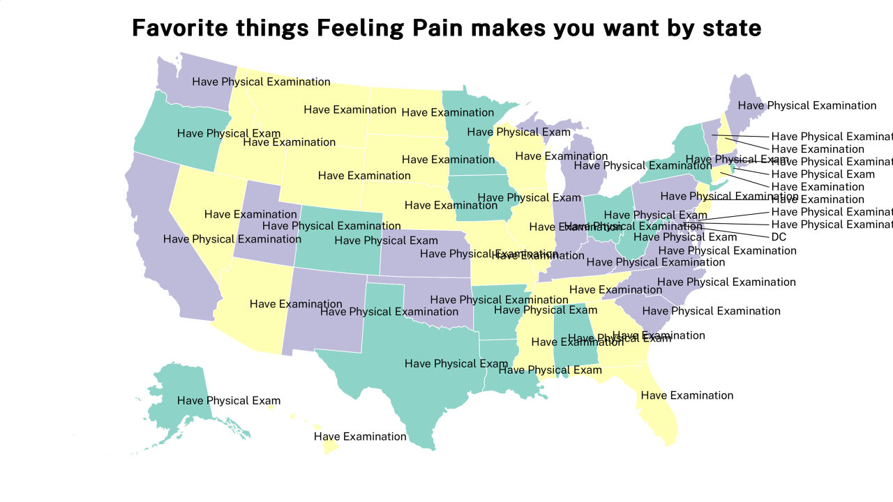 things Feeling Pain makes you want map