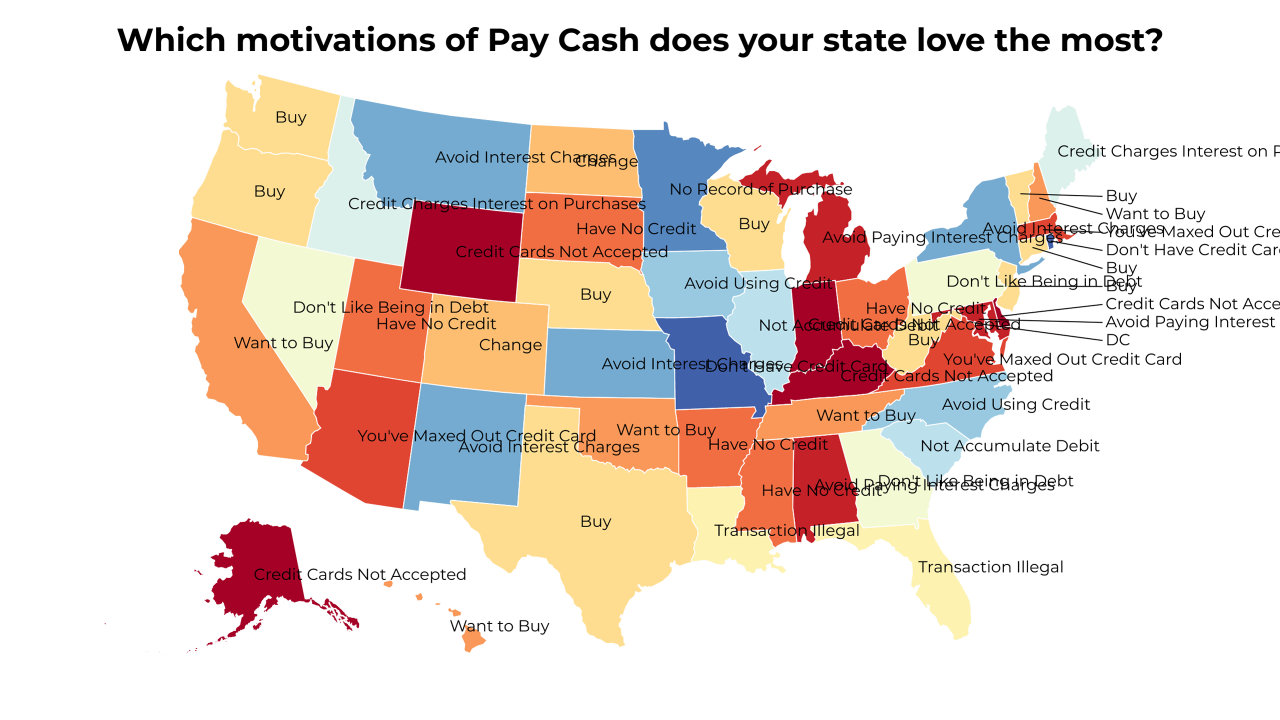 motivations of Pay Cash map