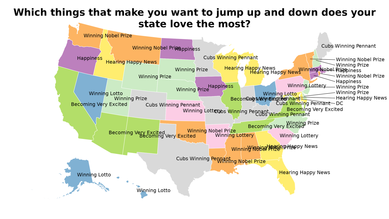 things that make you want to jump up and down map