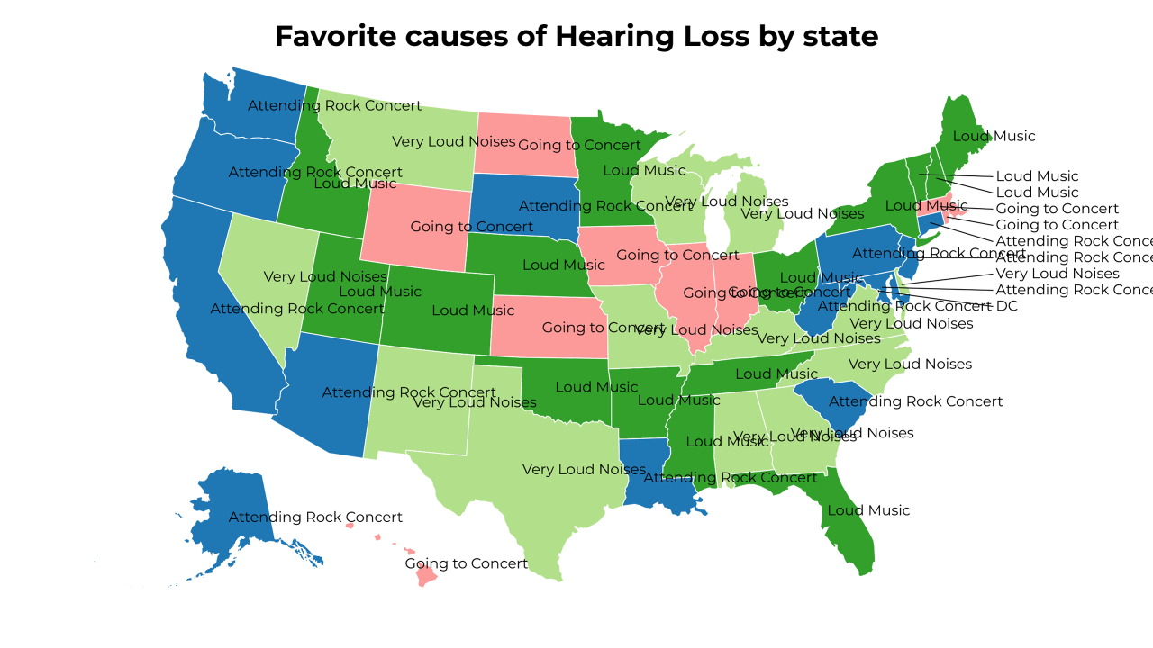 causes of Hearing Loss map