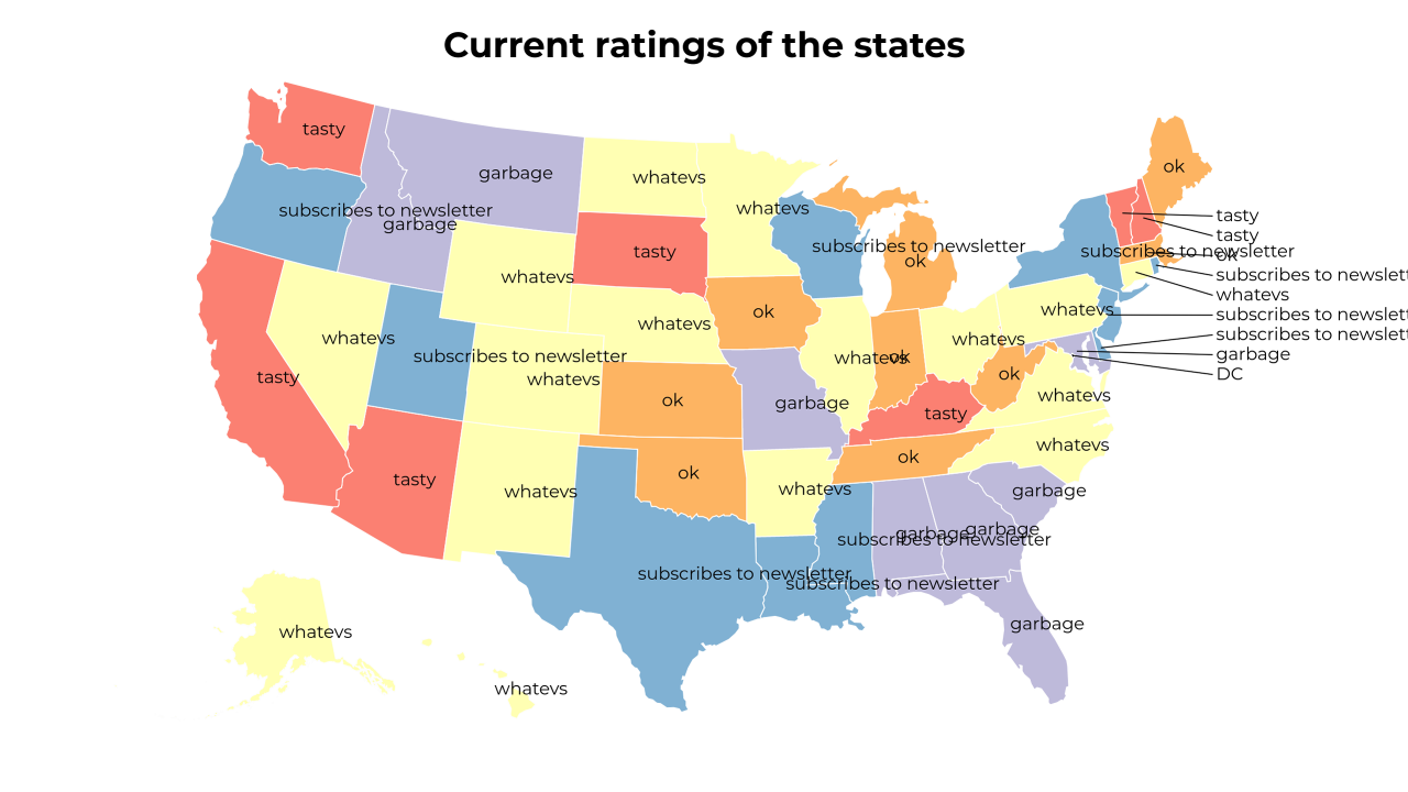 rating map