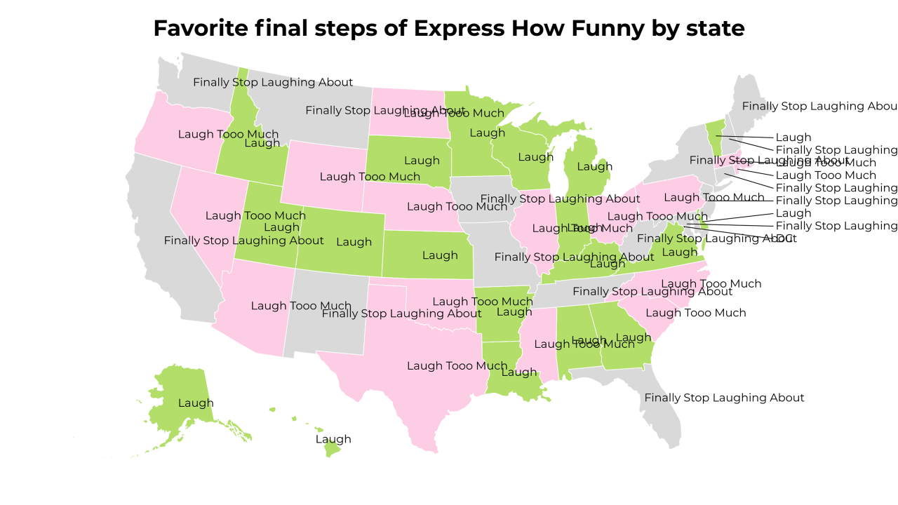 final steps of Express How Funny map