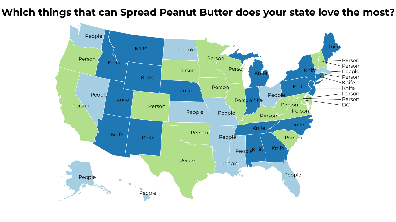 things that can Spread Peanut Butter map