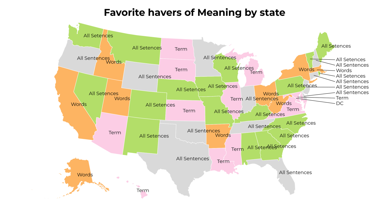 havers of Meaning map