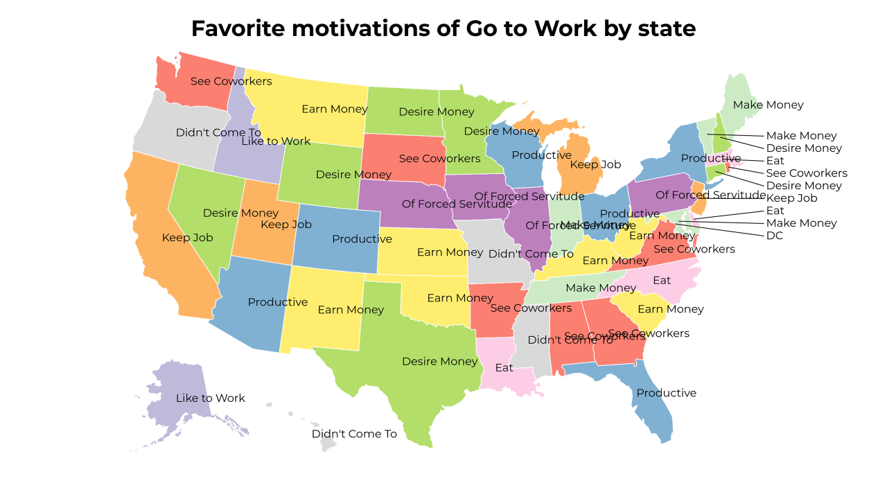 motivations of Go to Work map
