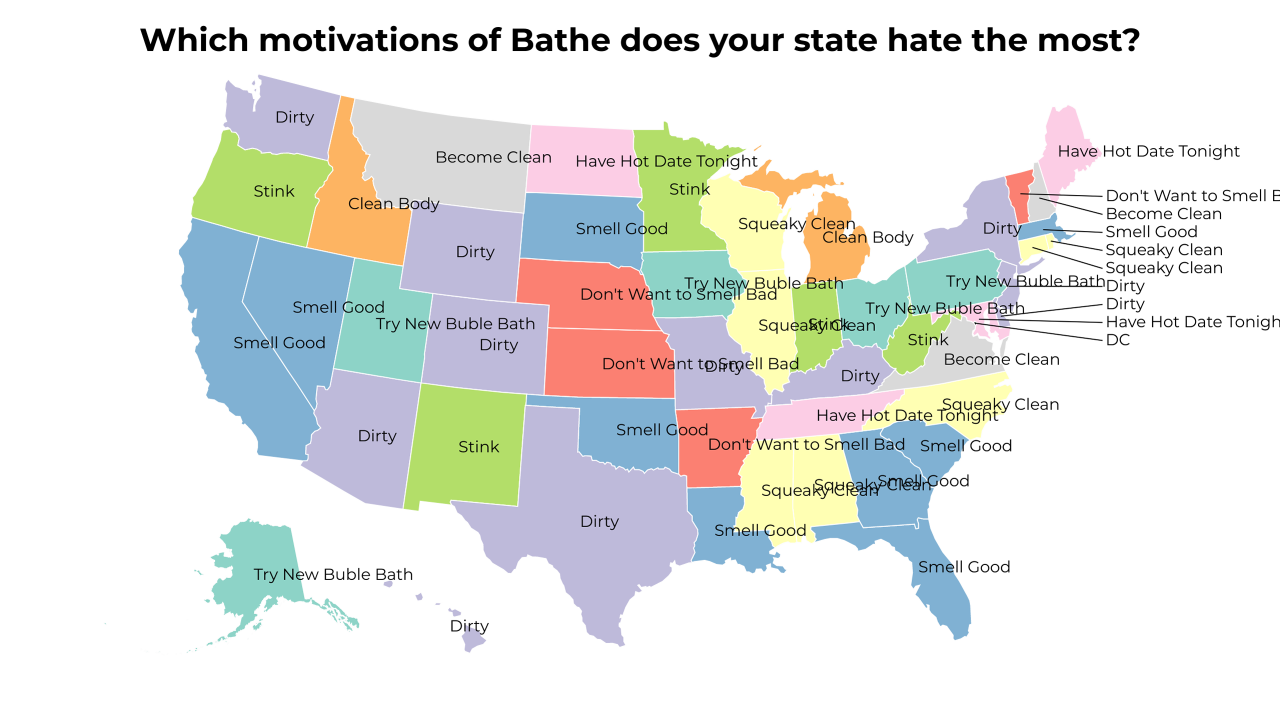 motivations of Bathe map