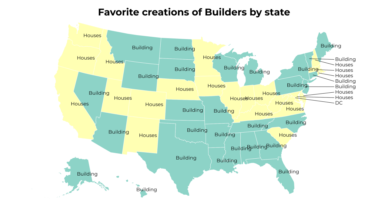 creations of Builders map