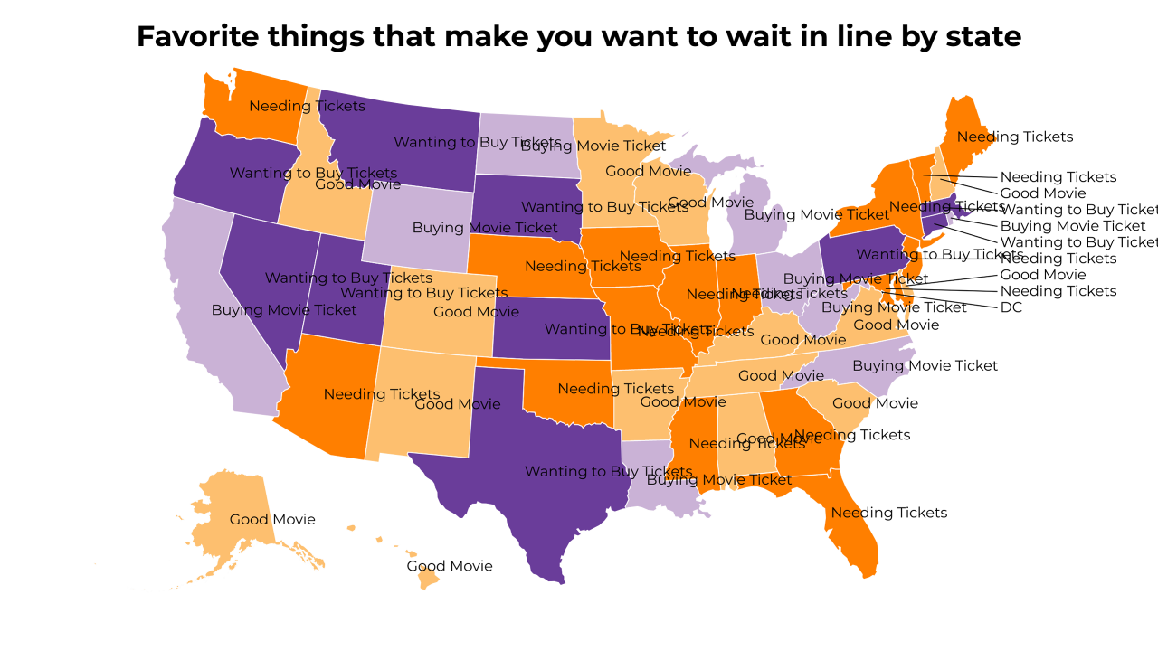 things that make you want to wait in line map