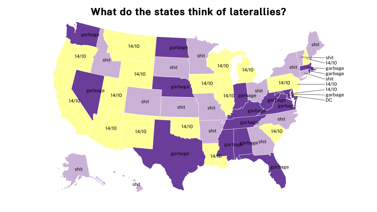 laterally map