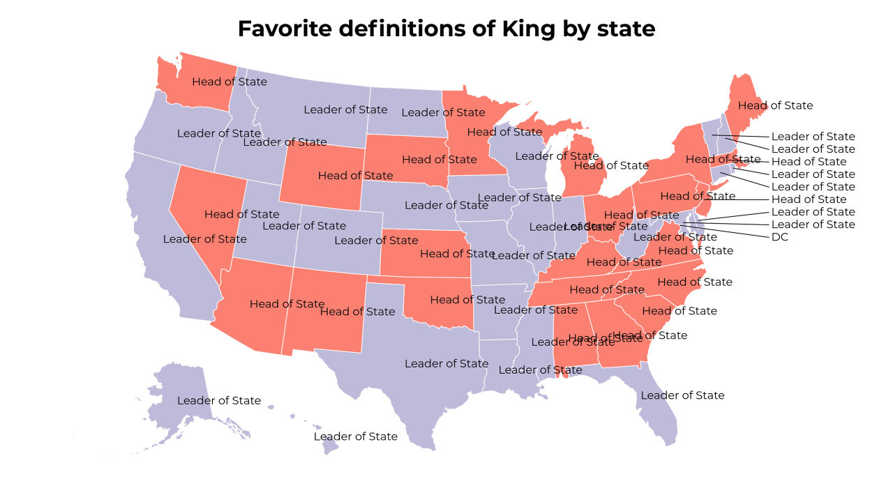 definitions of King map