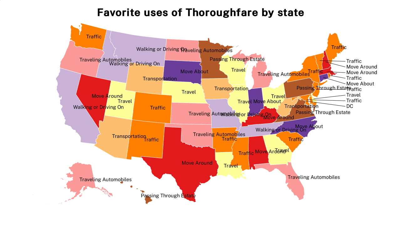 uses of Thoroughfare map