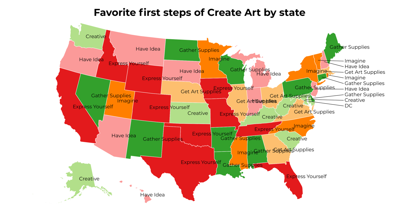 first steps of Create Art map
