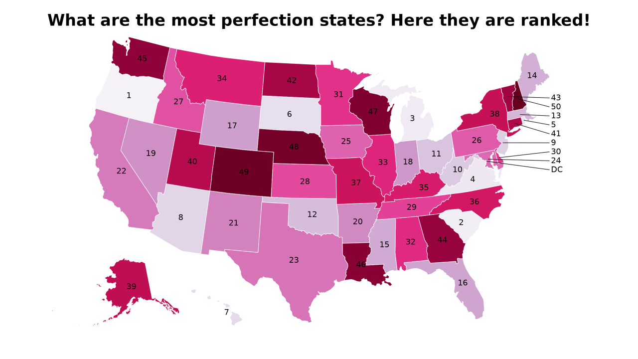 perfection map