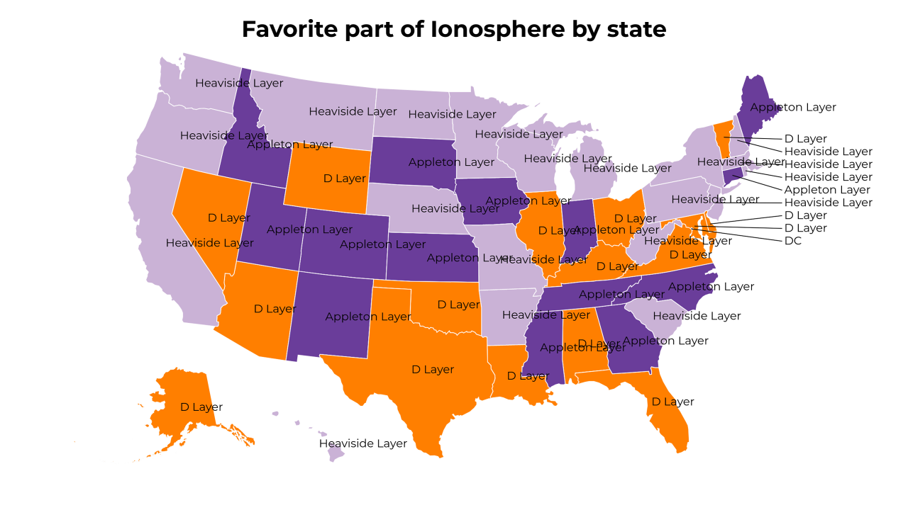 part of Ionosphere map