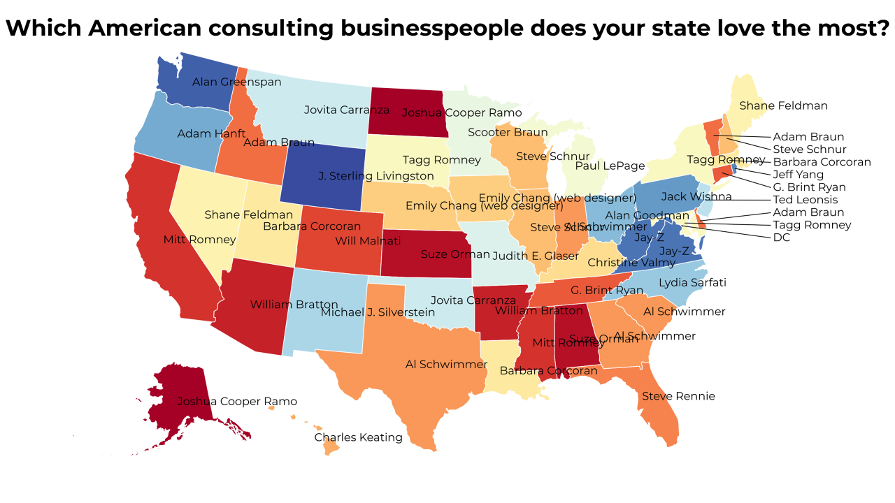 American consulting businesspeople map