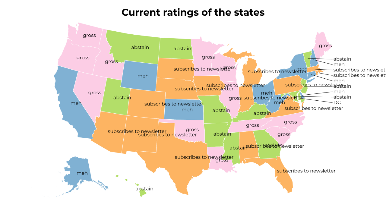 rating map