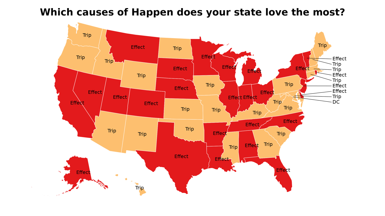 causes of Happen map