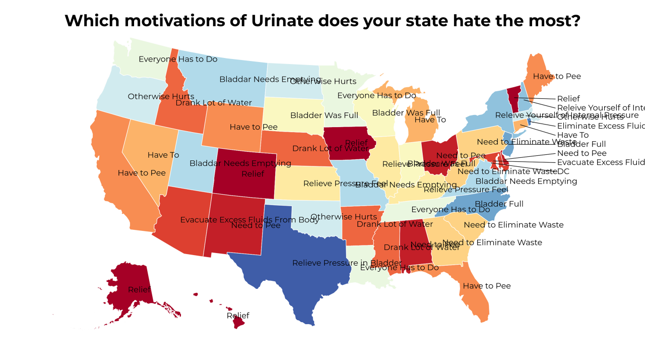 motivations of Urinate map