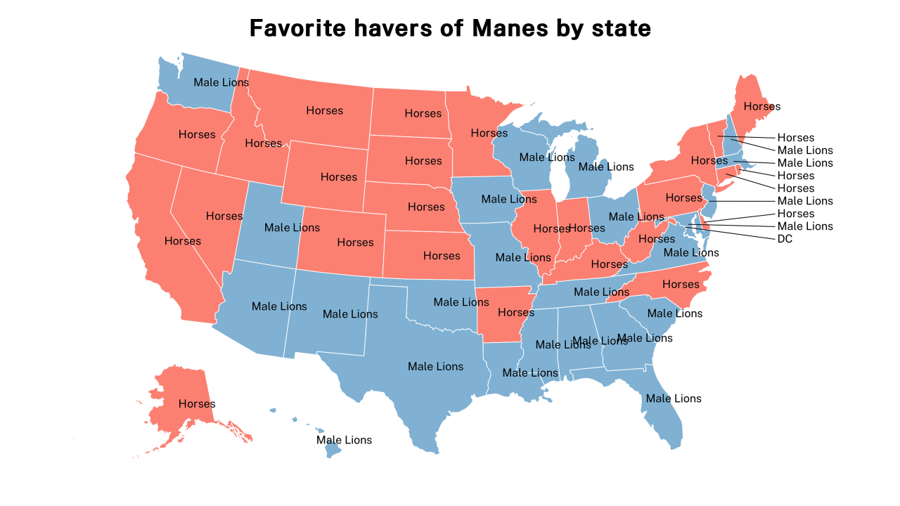 havers of Manes map