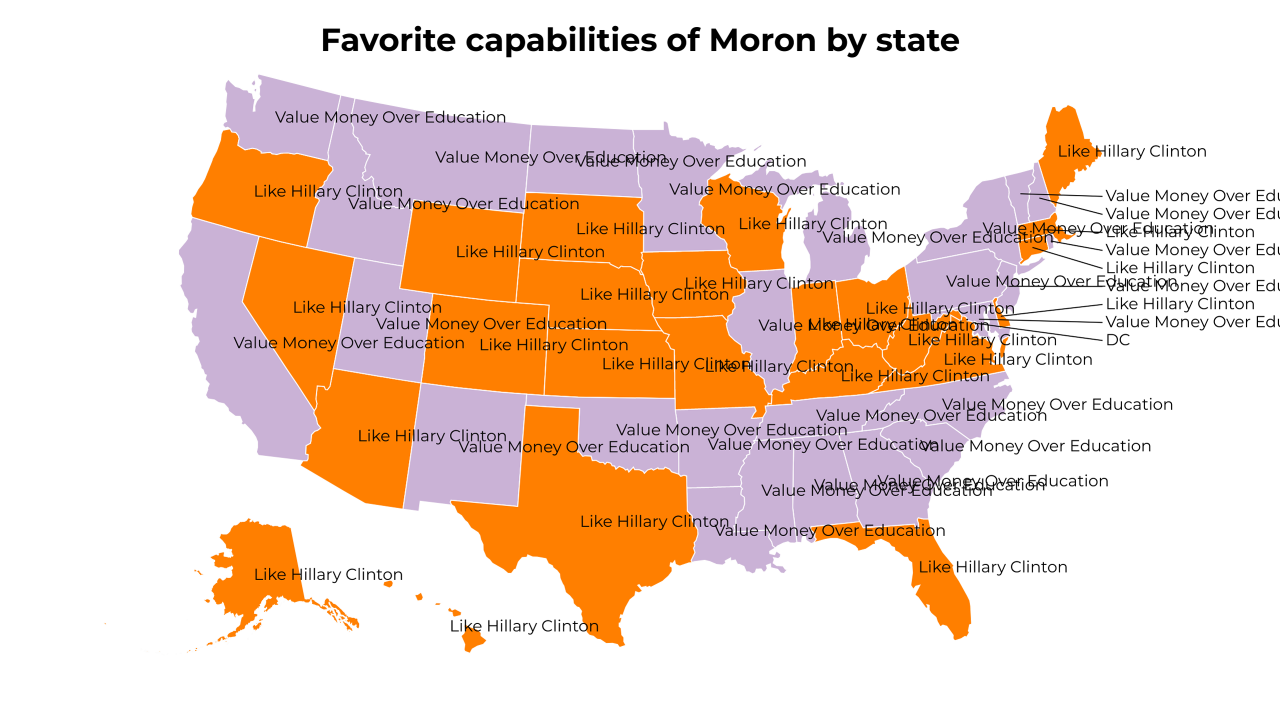 capabilities of Moron map