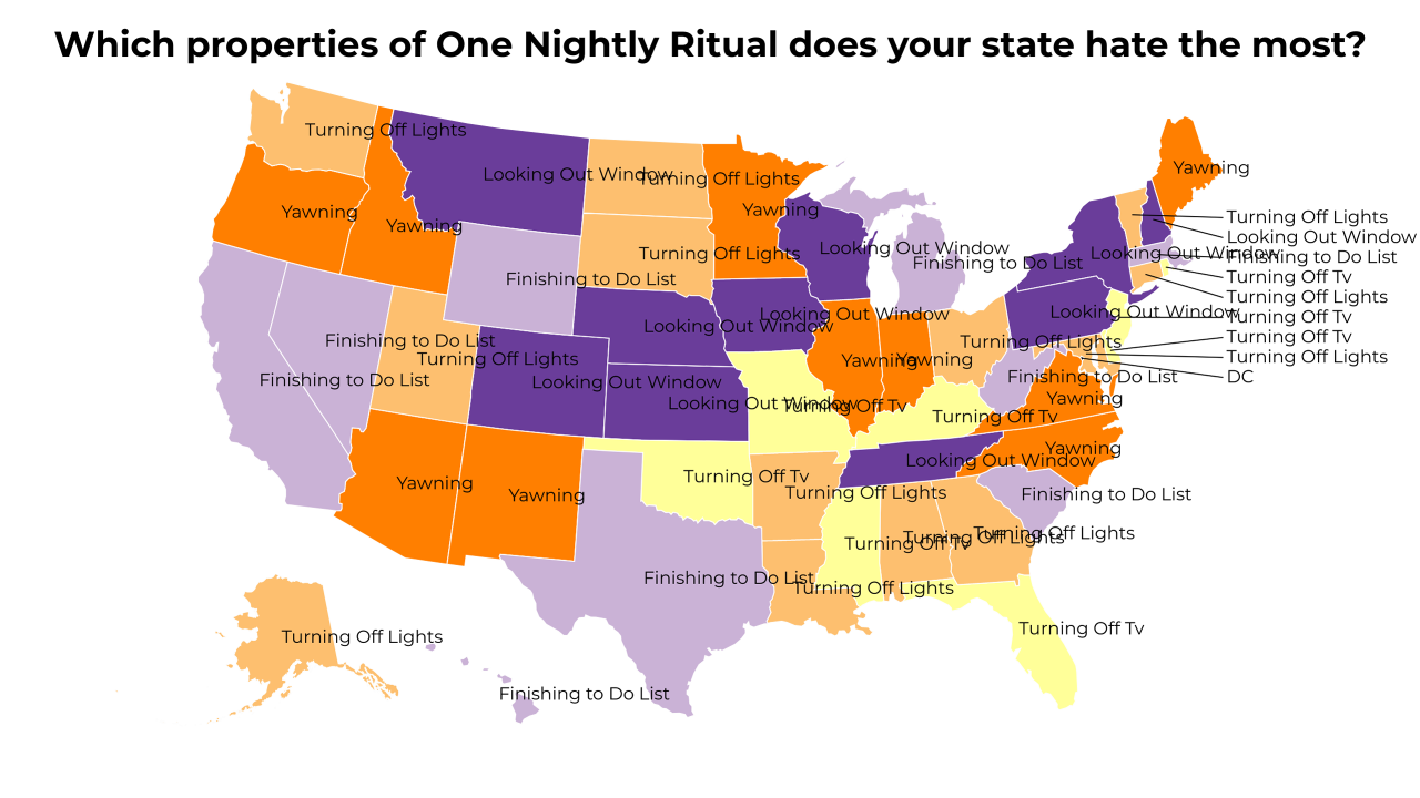 properties of One Nightly Ritual map