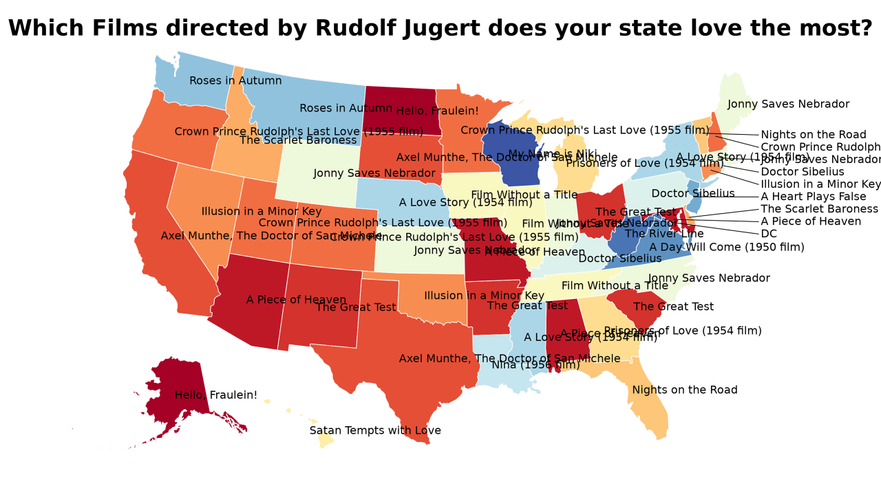 Films directed by Rudolf Jugert map