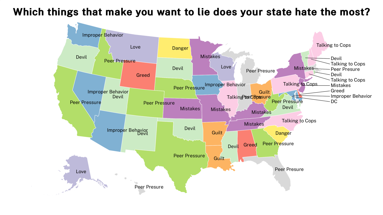 things that make you want to lie map
