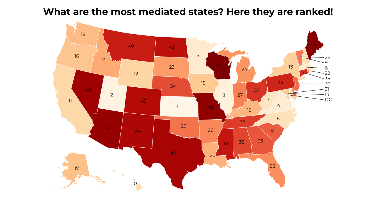 mediated map