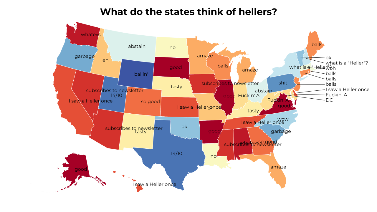 Heller map