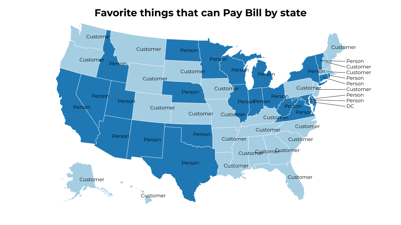 things that can Pay Bill map