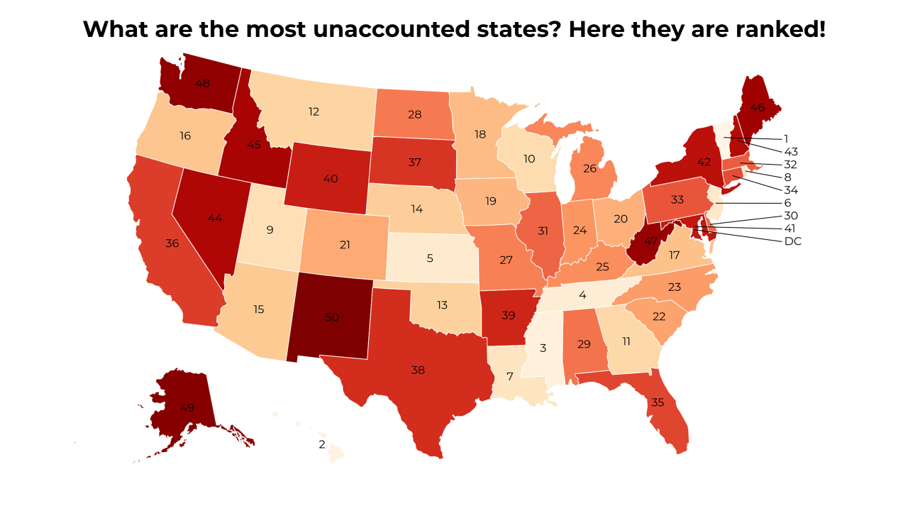 unaccounted map