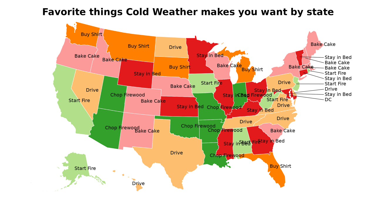 things Cold Weather makes you want map