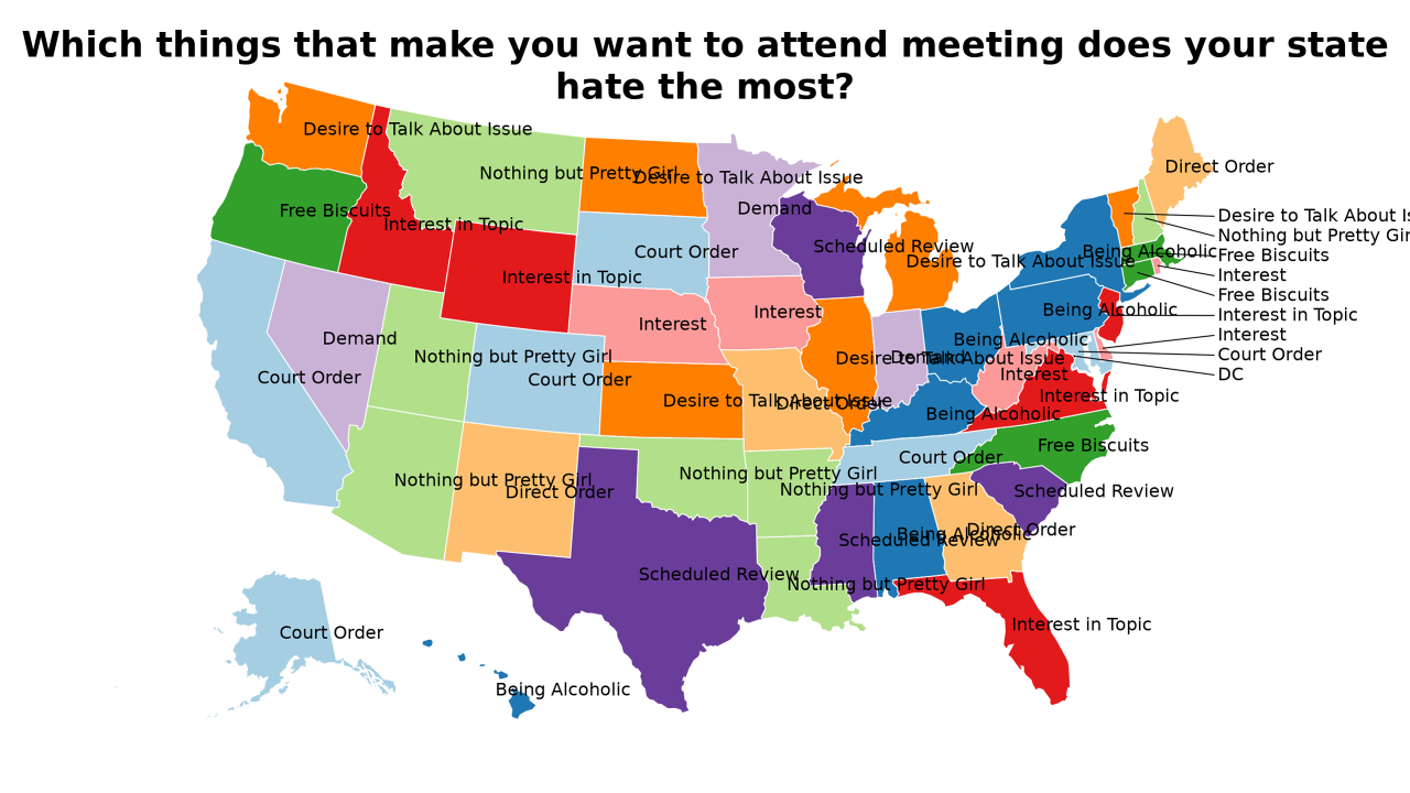 things that make you want to attend meeting map