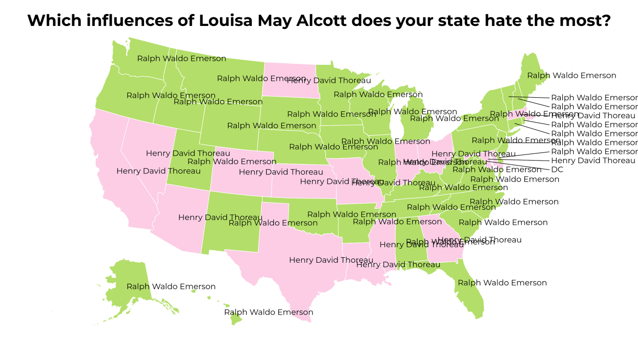 influences of Louisa May Alcott map