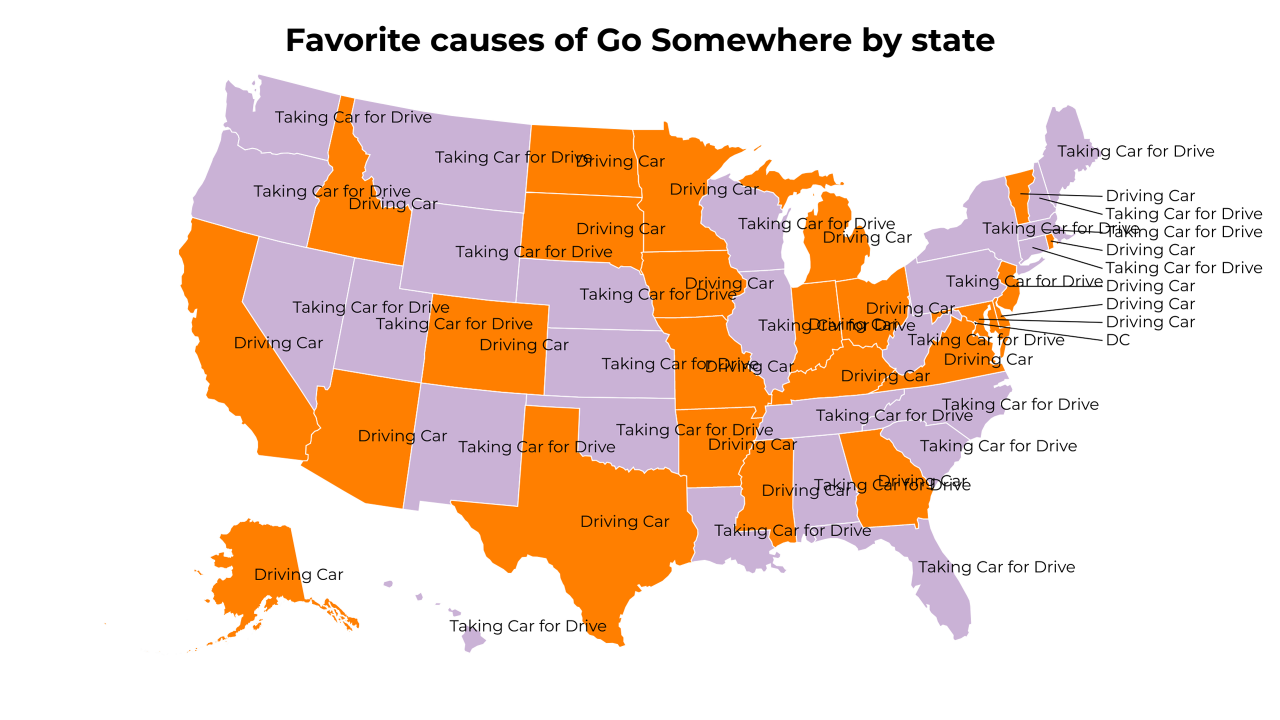 causes of Go Somewhere map