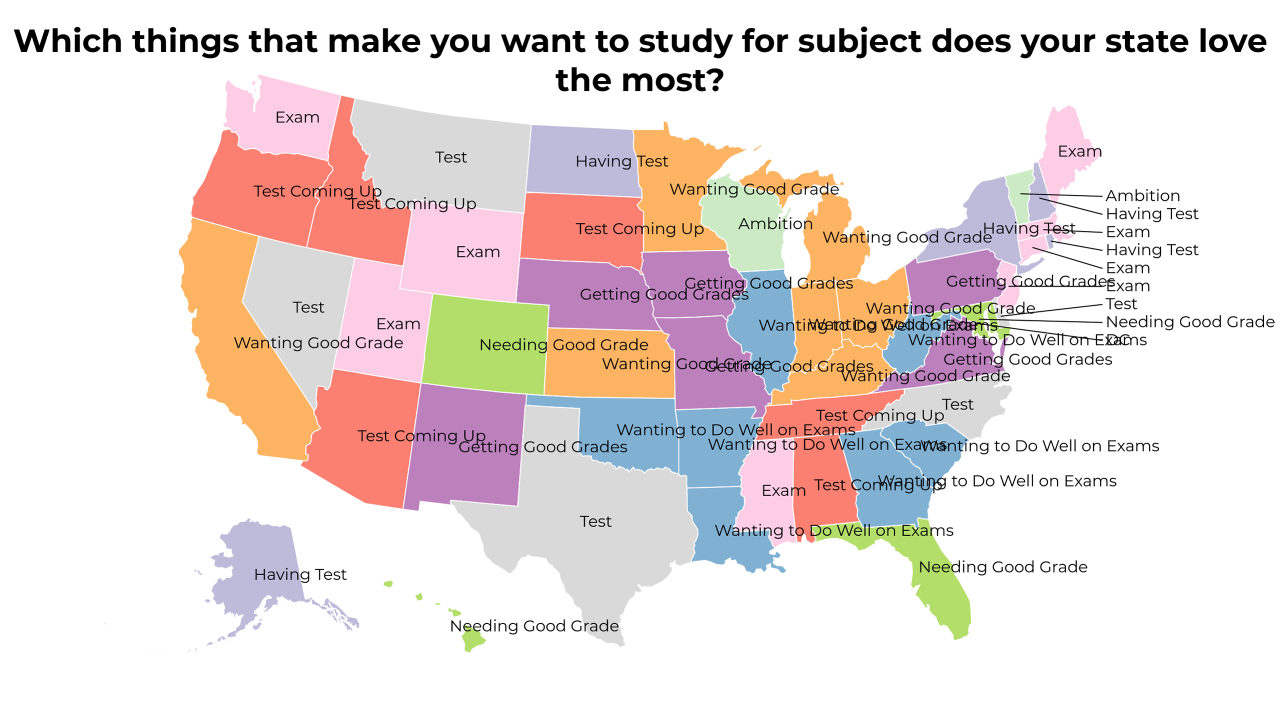 things that make you want to study for subject map