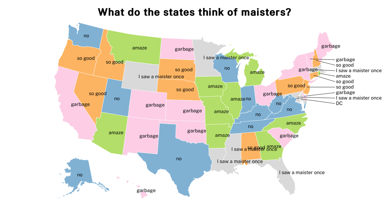 maister map