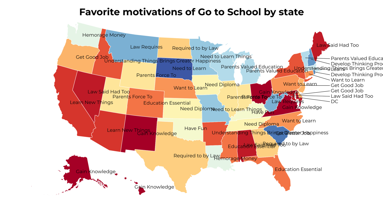 motivations of Go to School map