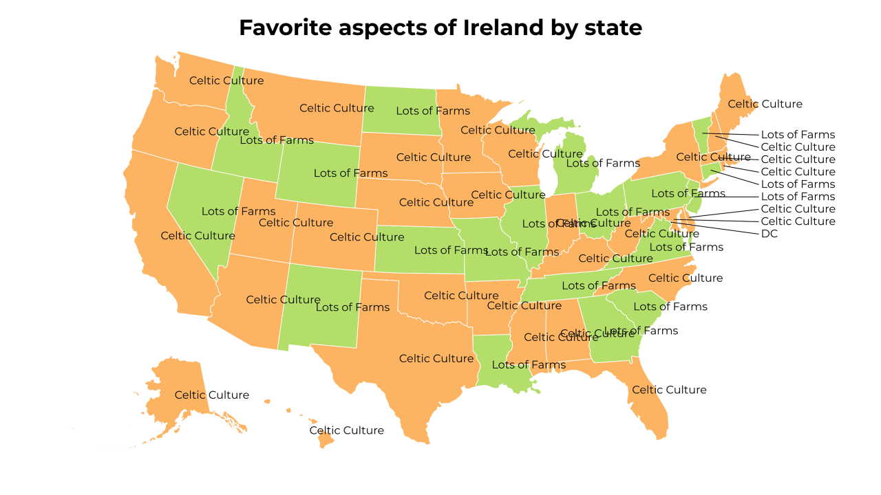 aspects of Ireland map