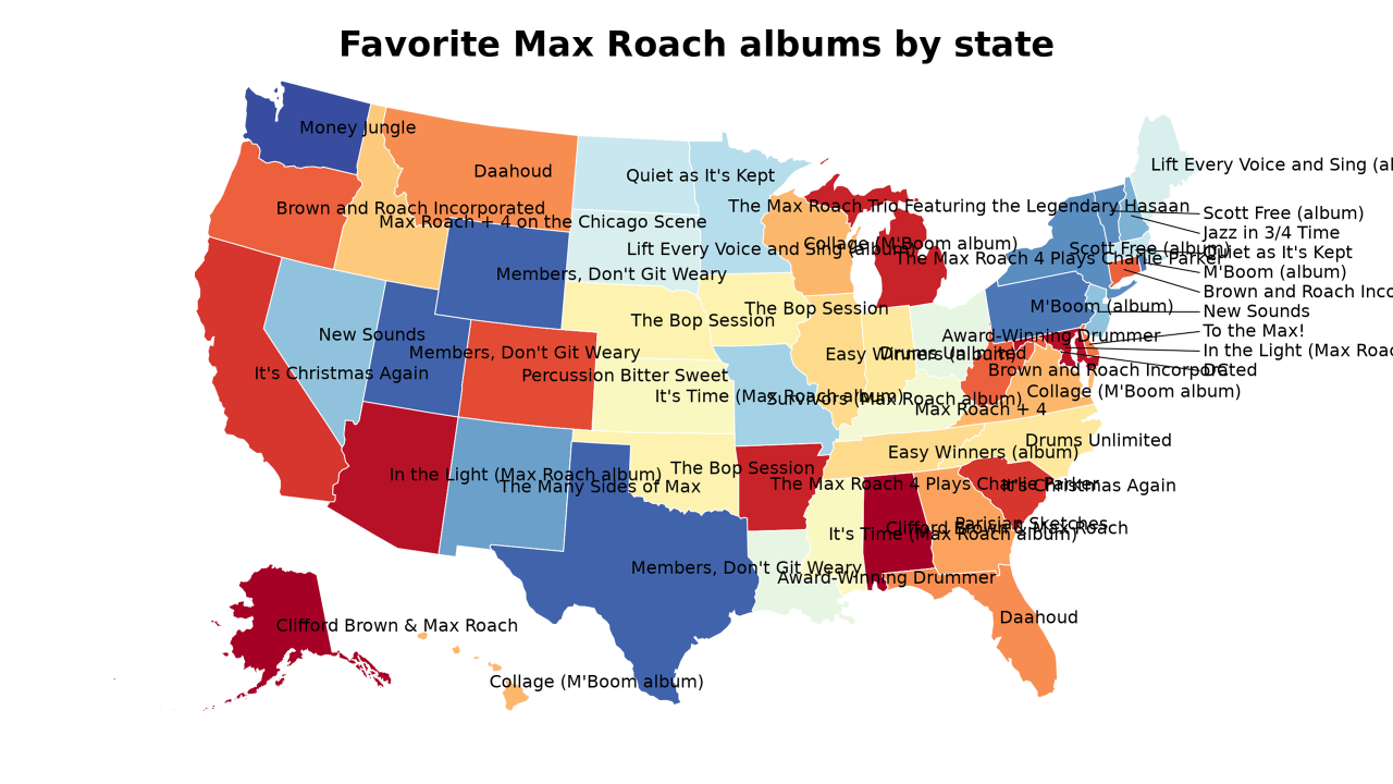 Max Roach albums map