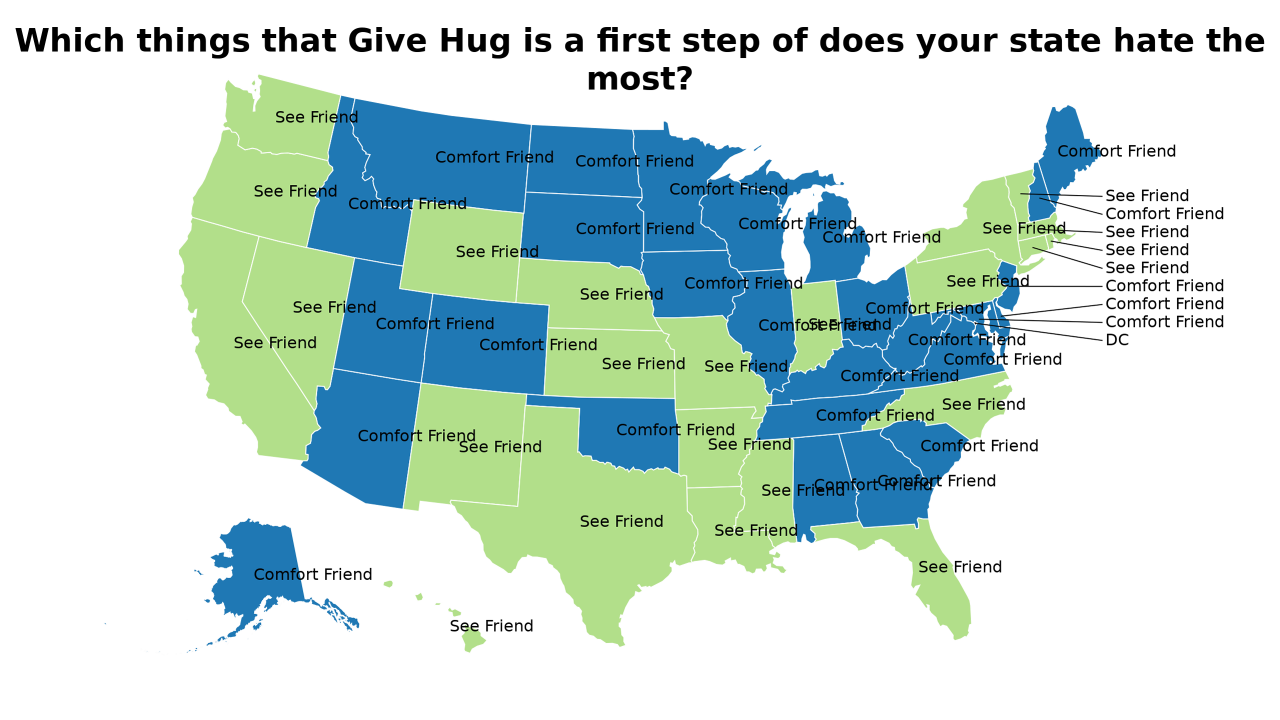 things that Give Hug is a first step of map