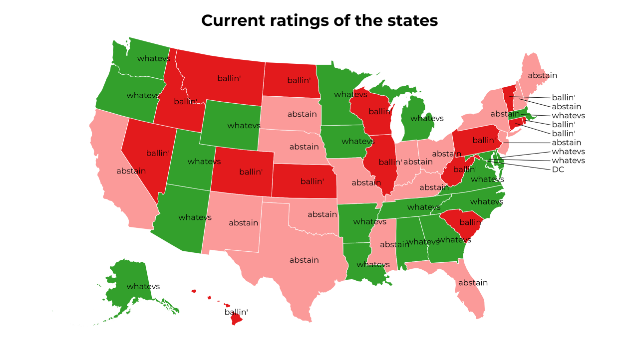 rating map