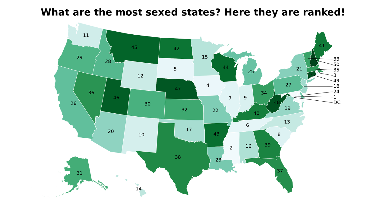 sexed map