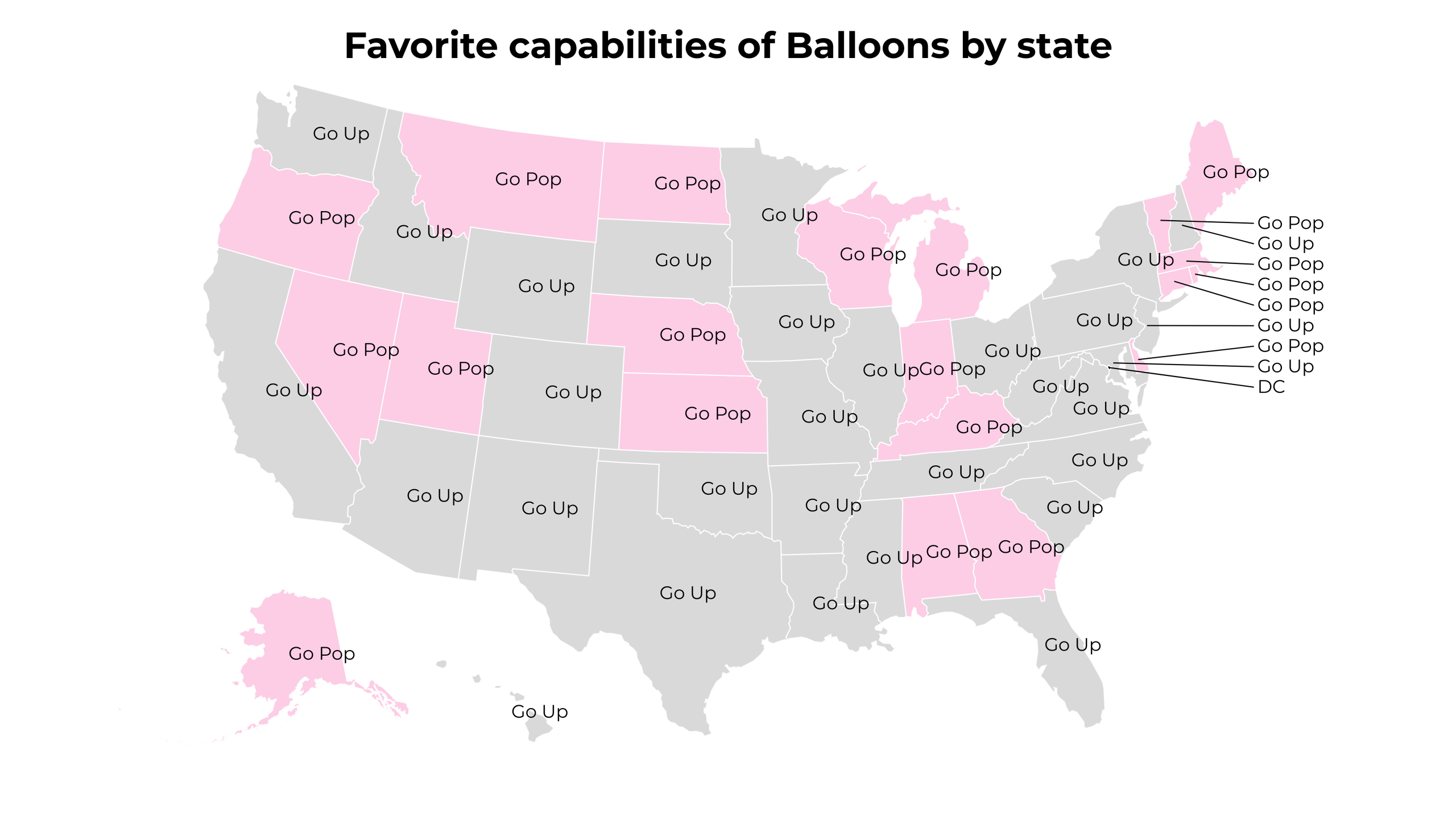 capabilities of Balloons map