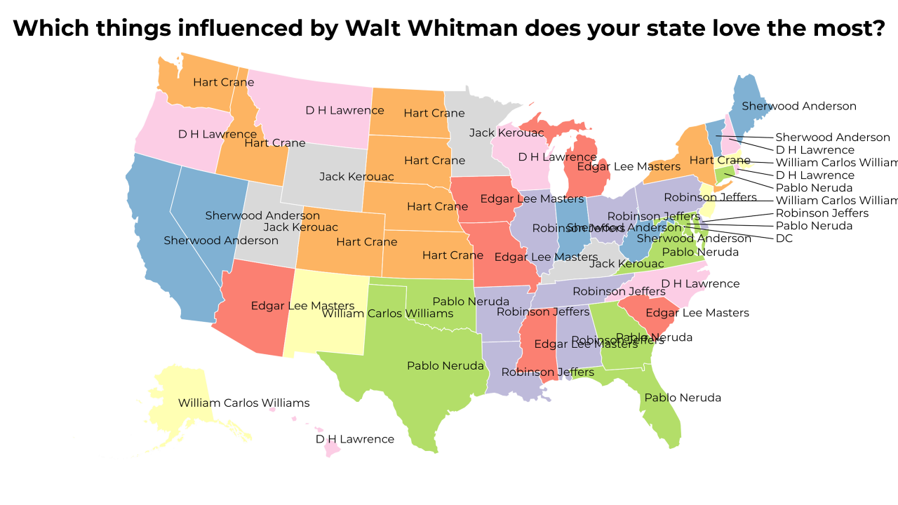 things influenced by Walt Whitman map